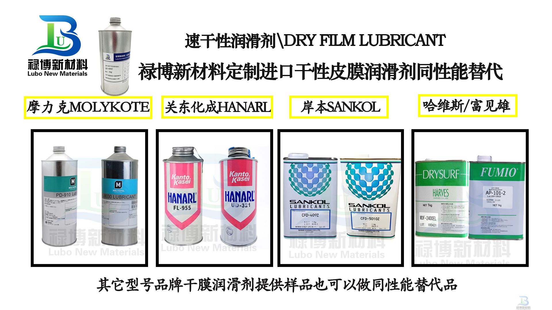 祿博LB-955同性能替代日本KantoKasei關東化成FL-955干性皮膜潤滑劑(圖2)